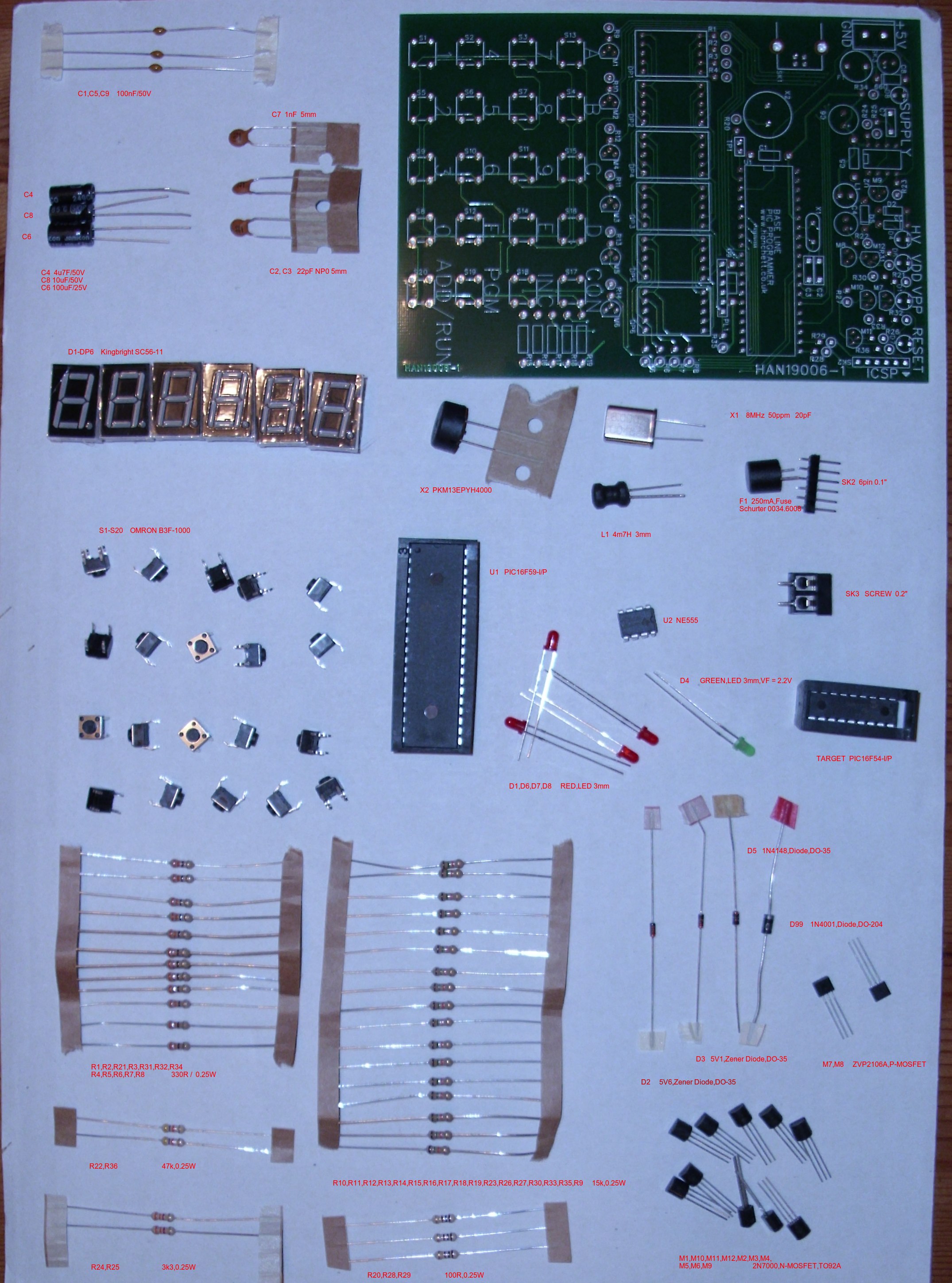 annotated photo of kit